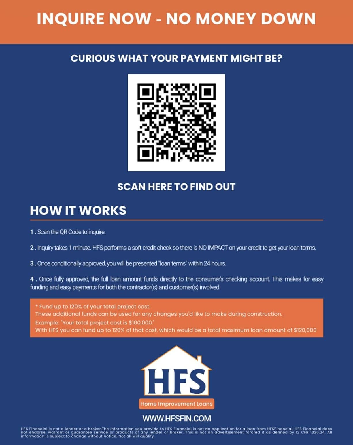 HFS Home Improvement Loans — inquire now, how it works, and funding details